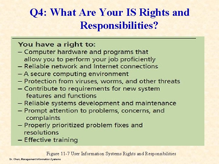 Q 4: What Are Your IS Rights and Responsibilities? Figure 11 -7 User Information