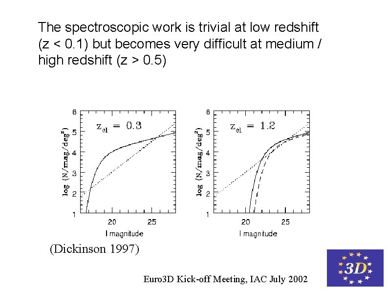 The spectroscopic work is trivial at low redshift (z < 0. 1) but becomes