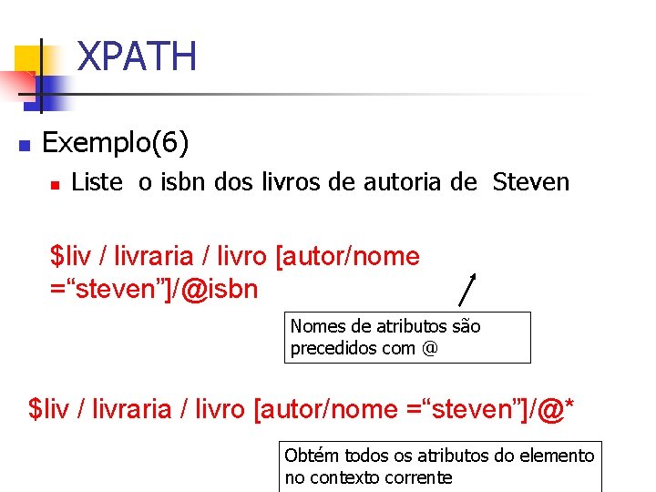 XPATH n Exemplo(6) n Liste o isbn dos livros de autoria de Steven $liv