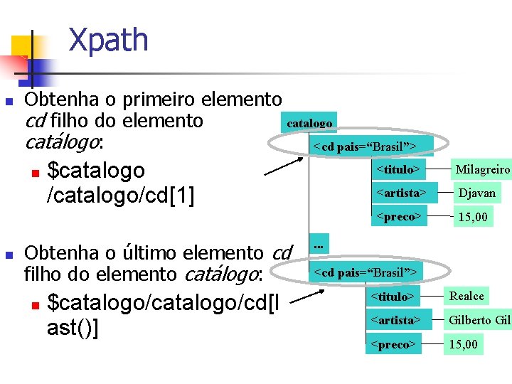 Xpath n Obtenha o primeiro elemento catalogo cd filho do elemento catálogo: <cd pais=“Brasil”>