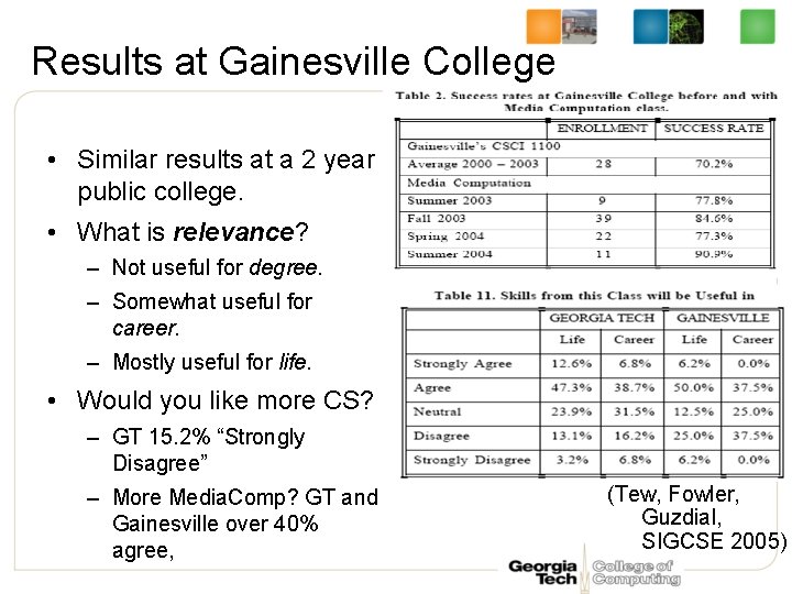 Results at Gainesville College • Similar results at a 2 year public college. • Results at Gainesville College • Similar results at a 2 year public college. •