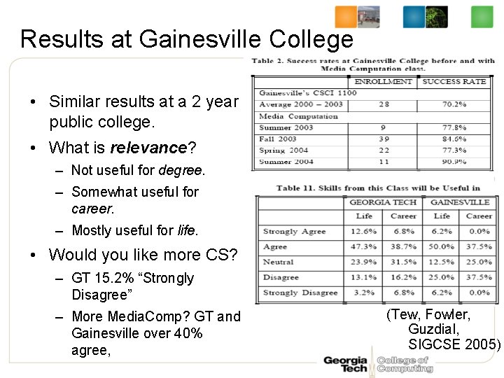 Results at Gainesville College • Similar results at a 2 year public college. •