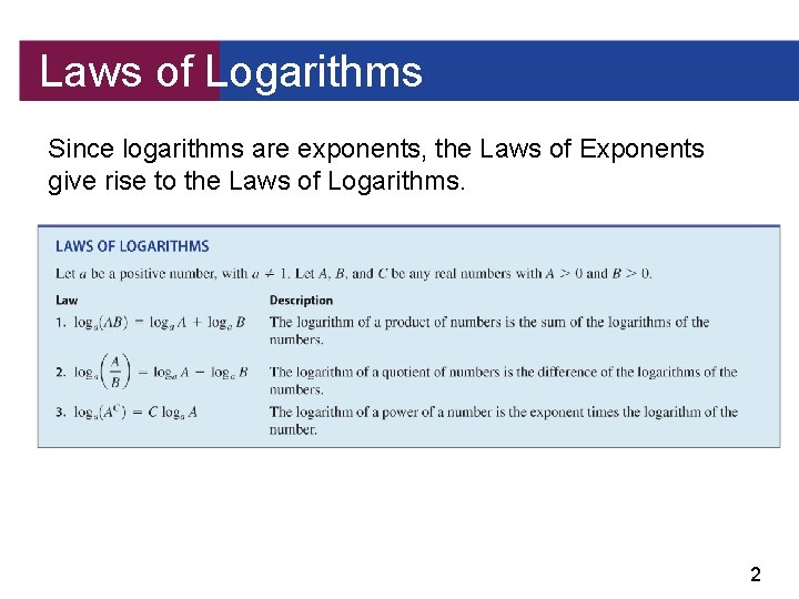Laws of Logarithms Since logarithms are exponents, the Laws of Exponents give rise to