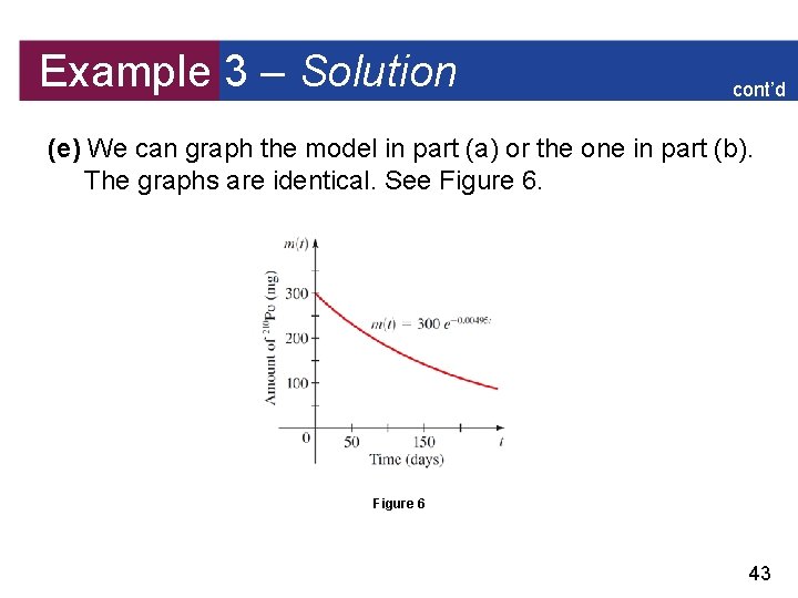 Example 3 – Solution cont’d (e) We can graph the model in part (a)