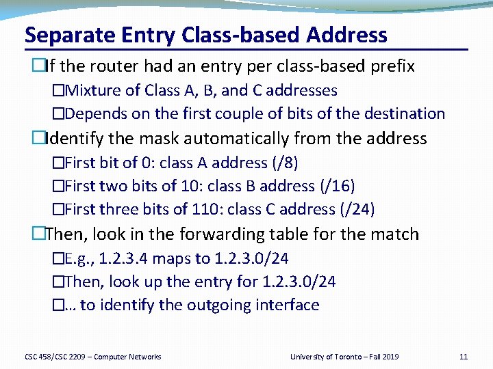 Separate Entry Class based Address �If the router had an entry per class-based prefix