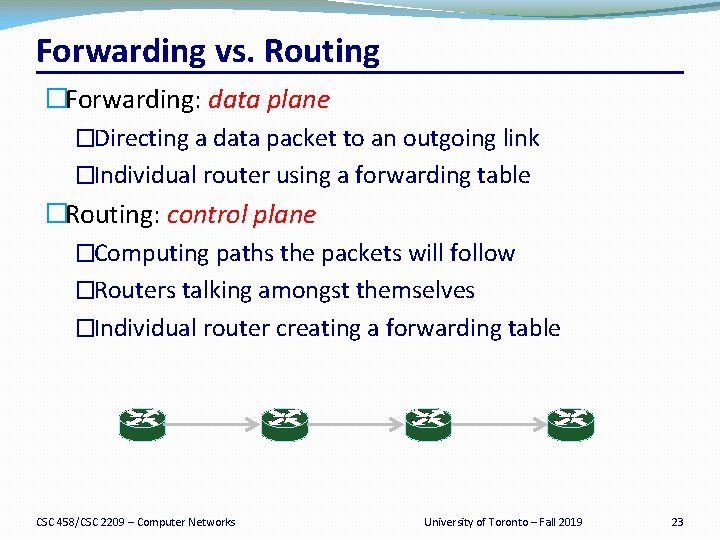 Forwarding vs. Routing �Forwarding: data plane �Directing a data packet to an outgoing link
