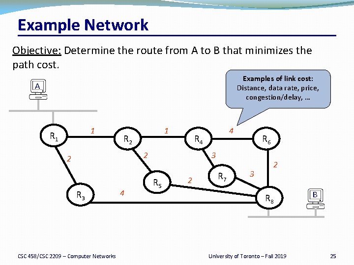 Example Network Objective: Determine the route from A to B that minimizes the path