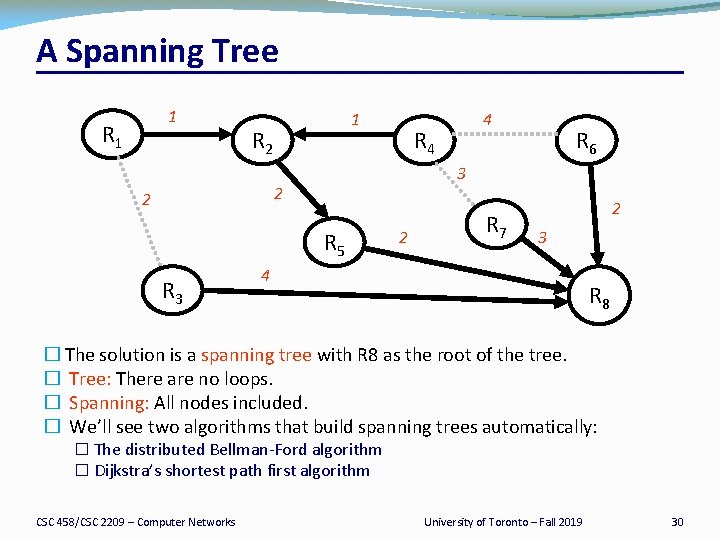 A Spanning Tree 1 R 1 1 R 2 R 4 R 5 R