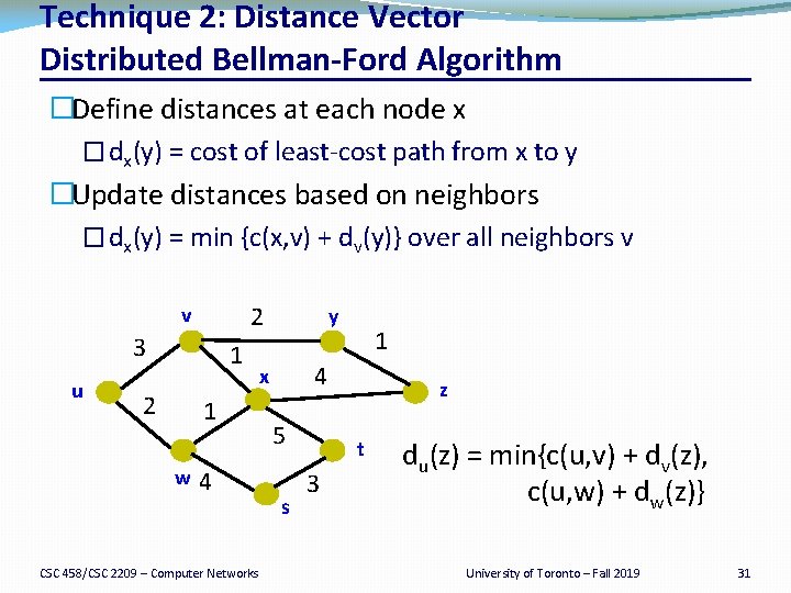 Technique 2: Distance Vector Distributed Bellman Ford Algorithm �Define distances at each node x