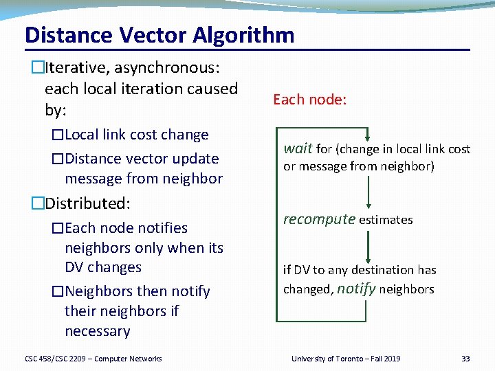 Distance Vector Algorithm �Iterative, asynchronous: each local iteration caused by: �Local link cost change