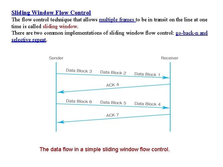 Sliding Window Flow Control The flow control technique that allows multiple frames to be