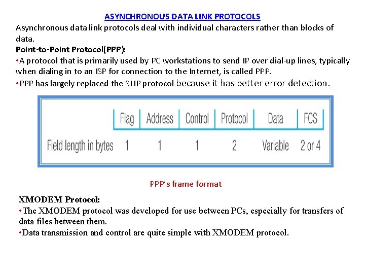 ASYNCHRONOUS DATA LINK PROTOCOLS Asynchronous data link protocols deal with individual characters rather than