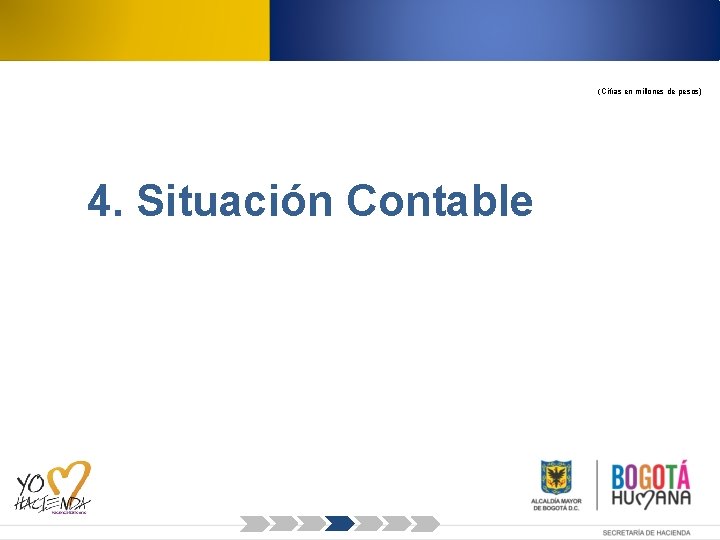 (Cifras en millones de pesos) 4. Situación Contable 