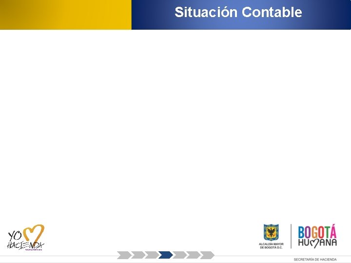 Situación Contable 