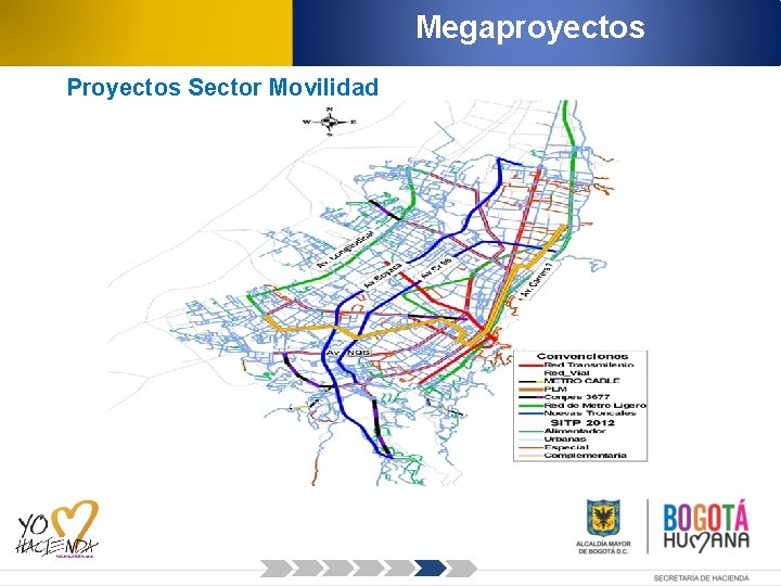 Megaproyectos Proyectos Sector Movilidad 