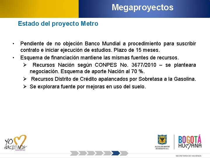 Megaproyectos Estado del proyecto Metro • • Pendiente de no objeción Banco Mundial a