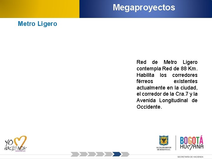 Megaproyectos Metro Ligero Red de Metro Ligero contempla Red de 88 Km. Habilita los