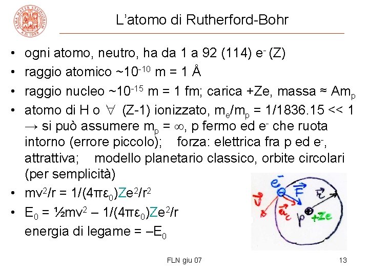 L’atomo di Rutherford-Bohr • • ogni atomo, neutro, ha da 1 a 92 (114)