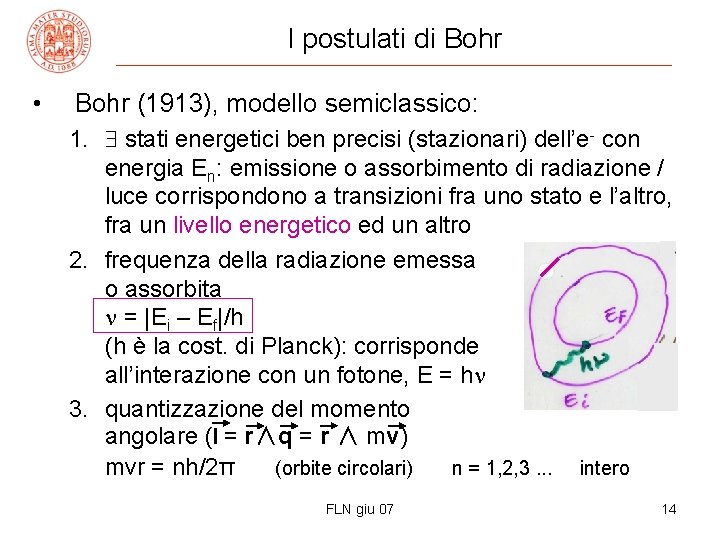 I postulati di Bohr • Bohr (1913), modello semiclassico: 1. stati energetici ben precisi