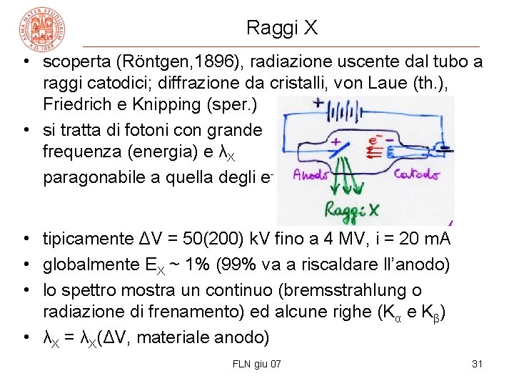 Raggi X • scoperta (Röntgen, 1896), radiazione uscente dal tubo a raggi catodici; diffrazione