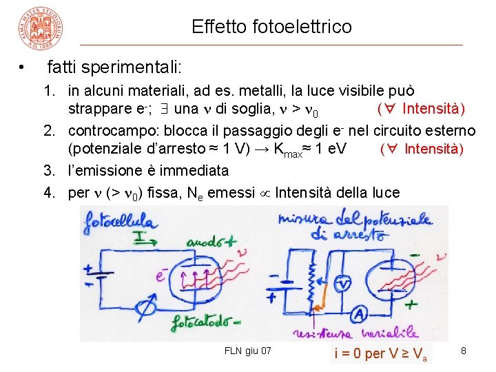 Effetto fotoelettrico • fatti sperimentali: 1. in alcuni materiali, ad es. metalli, la luce