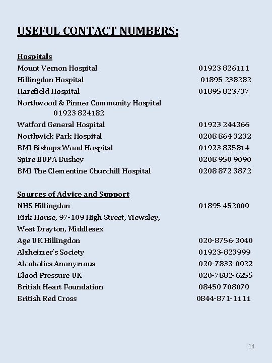 USEFUL CONTACT NUMBERS: Hospitals Mount Vernon Hospital Hillingdon Hospital Harefield Hospital Northwood & Pinner