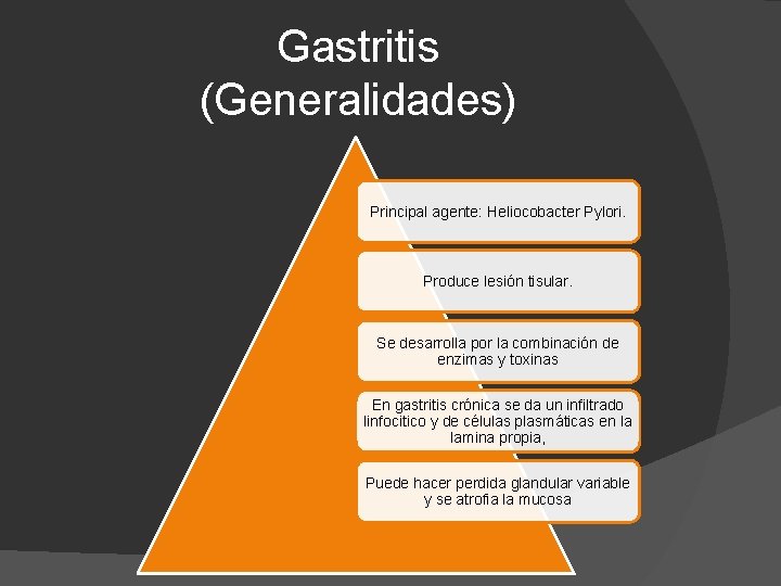 Gastritis (Generalidades) Principal agente: Heliocobacter Pylori. Produce lesión tisular. Se desarrolla por la combinación