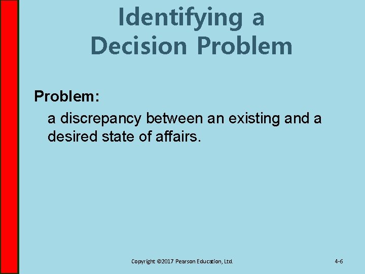 Identifying a Decision Problem: a discrepancy between an existing and a desired state of