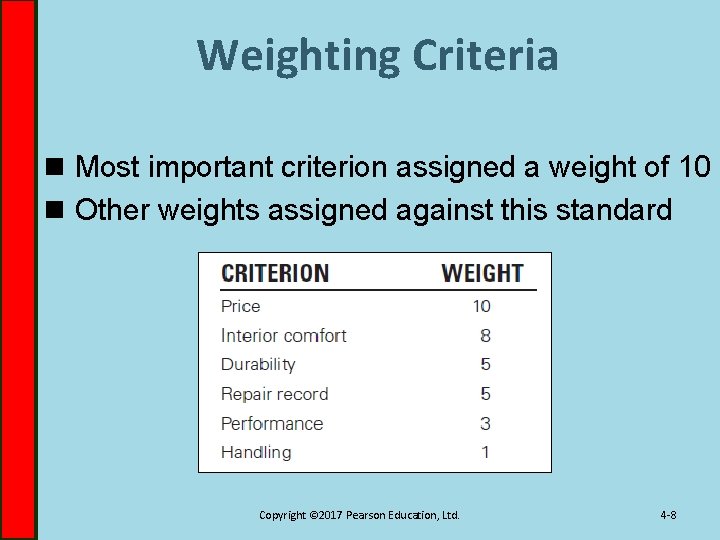 Weighting Criteria n Most important criterion assigned a weight of 10 n Other weights