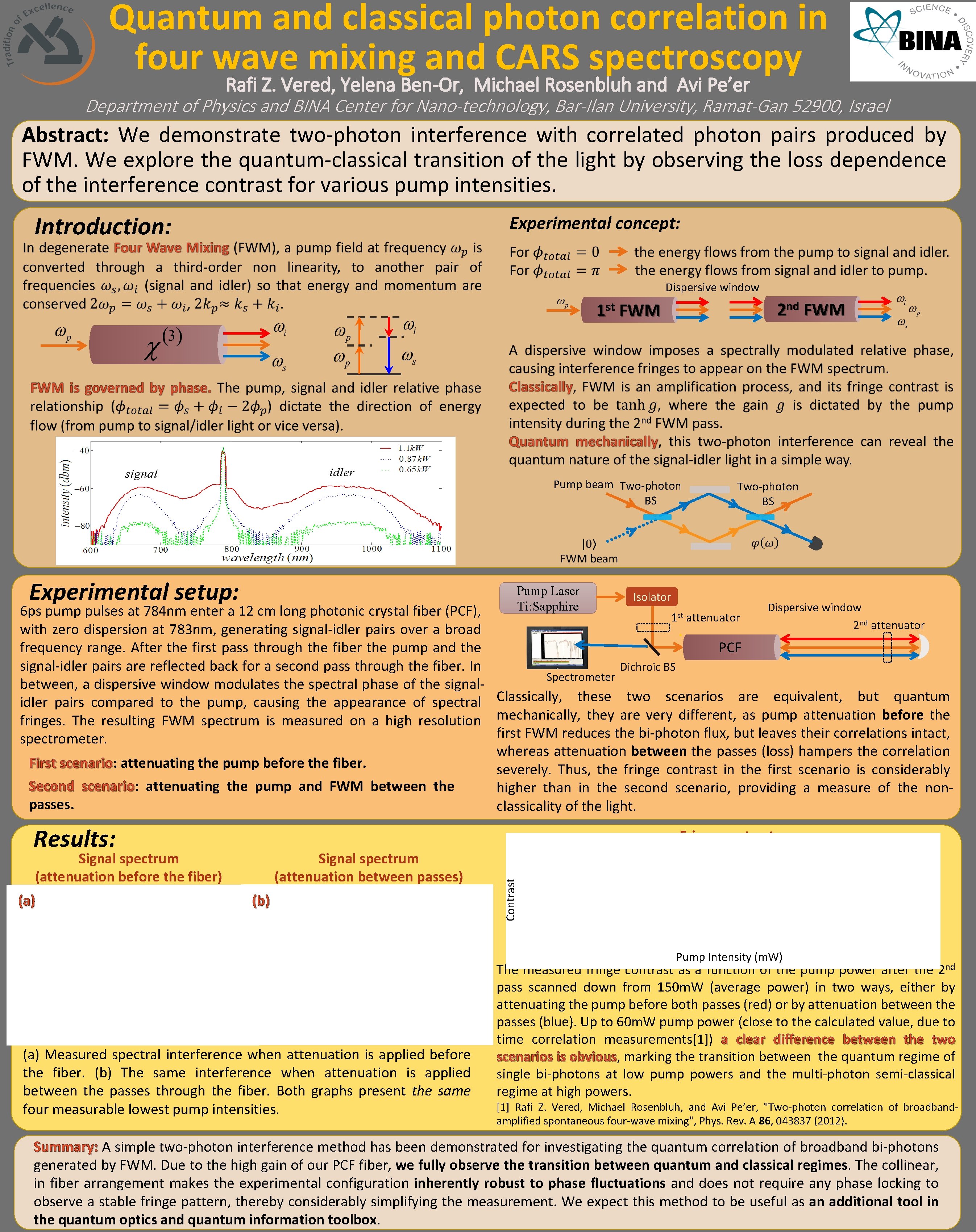 Quantum and classical photon correlation in four wave mixing and CARS spectroscopy Rafi Z. Quantum and classical photon correlation in four wave mixing and CARS spectroscopy Rafi Z.