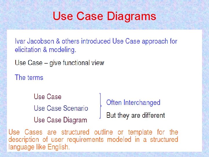 Use Case Diagrams 