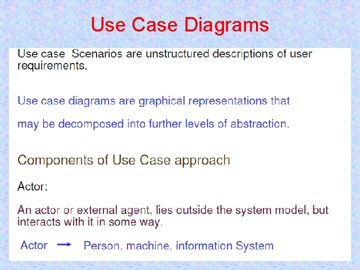 Use Case Diagrams 