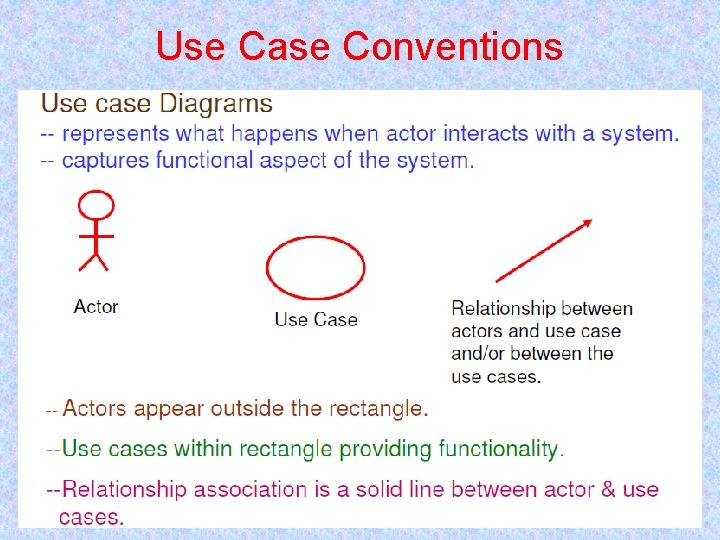 Use Case Conventions 