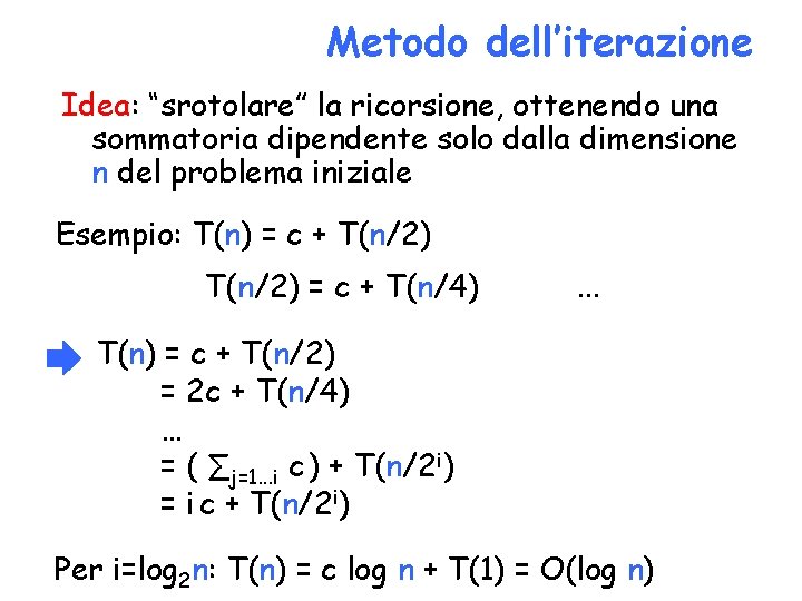Metodo dell’iterazione Idea: “srotolare” la ricorsione, ottenendo una sommatoria dipendente solo dalla dimensione n