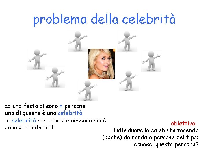 problema della celebrità ad una festa ci sono n persone una di queste è