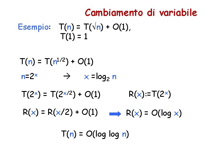 Cambiamento di variabile Esempio: T(n) = T( n) + O(1), T(1) = 1 T(n)