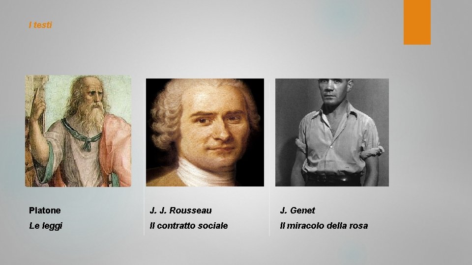 I testi Platone J. J. Rousseau J. Genet Le leggi Il contratto sociale Il