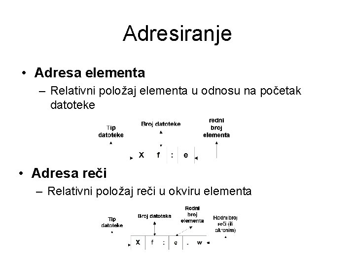 Adresiranje • Adresa elementa – Relativni položaj elementa u odnosu na početak datoteke •