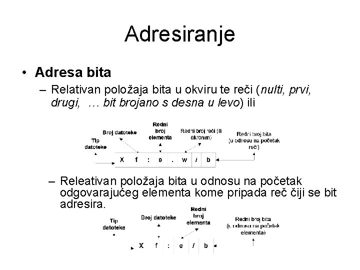 Adresiranje • Adresa bita – Relativan položaja bita u okviru te reči (nulti, prvi,