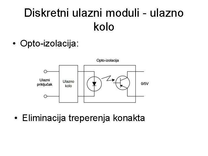 Diskretni ulazni moduli - ulazno kolo • Opto-izolacija: • Eliminacija treperenja konakta 