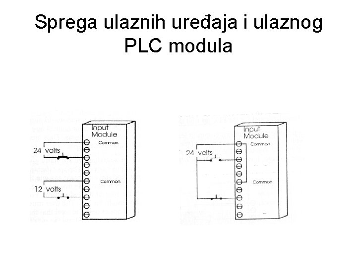 Sprega ulaznih uređaja i ulaznog PLC modula 