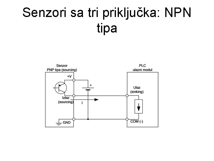 Senzori sa tri priključka: NPN tipa 