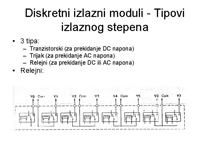 Diskretni izlazni moduli - Tipovi izlaznog stepena • 3 tipa: – Tranzistorski (za prekidanje