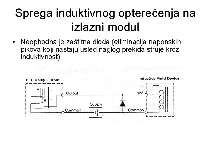 Sprega induktivnog opterećenja na izlazni modul • Neophodna je zaštitna dioda (eliminacija naponskih pikova