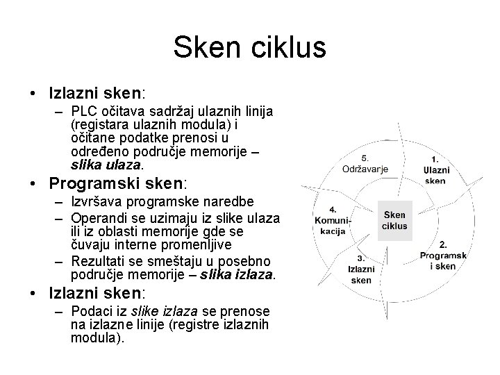 Sken ciklus • Izlazni sken: – PLC očitava sadržaj ulaznih linija (registara ulaznih modula)