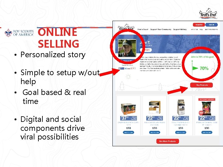 ONLINE SELLING • Personalized story • Simple to setup w/out help • Goal based