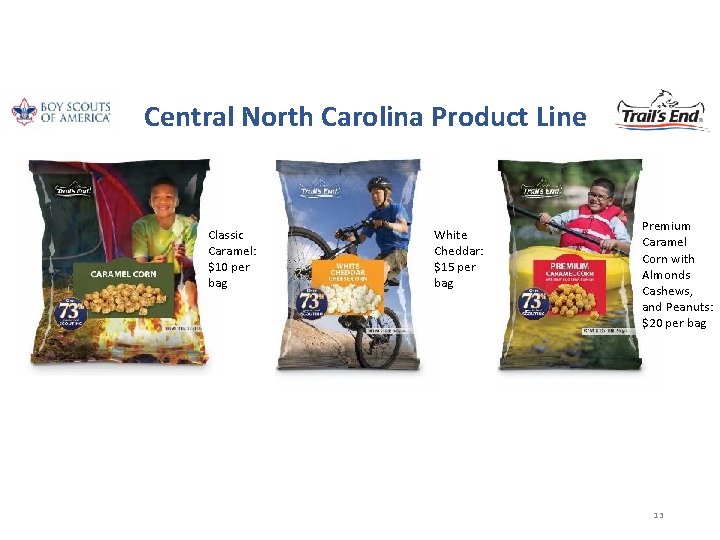 Central North Carolina Product Line Classic Caramel: $10 per bag White Cheddar: $15 per