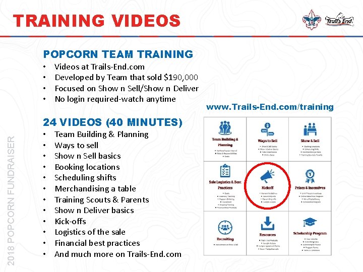 TRAINING VIDEOS POPCORN TEAM TRAINING • • Videos at Trails-End. com Developed by Team