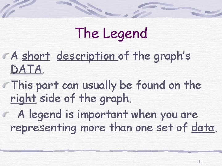 The Legend A short description of the graph’s DATA. This part can usually be