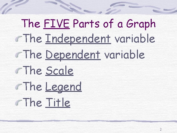 The FIVE Parts of a Graph The Independent variable The Dependent variable The Scale